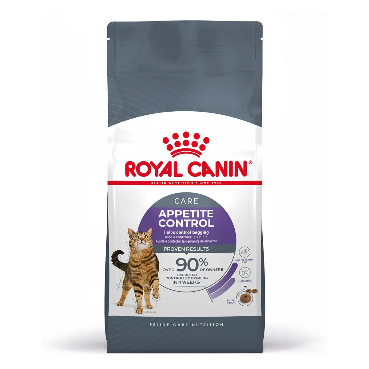 ROYAL CANIN CARE APPETITE CONTROL 2 KG.