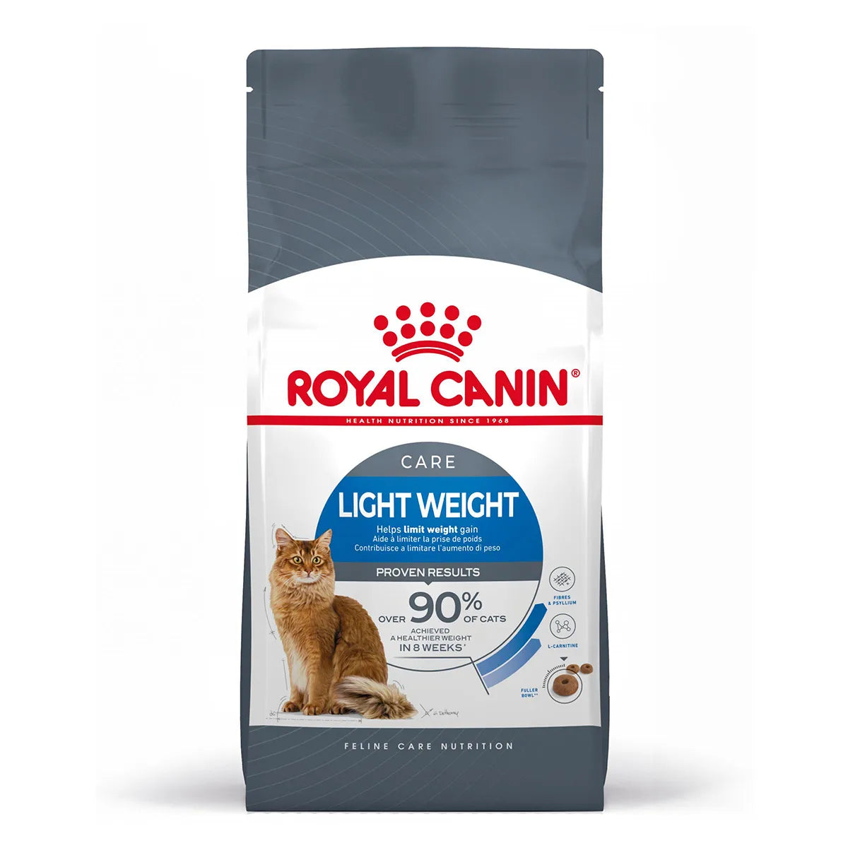 ROYAL CANIN LIGHT WEIGHT CARE GATTO 1,5 KG.