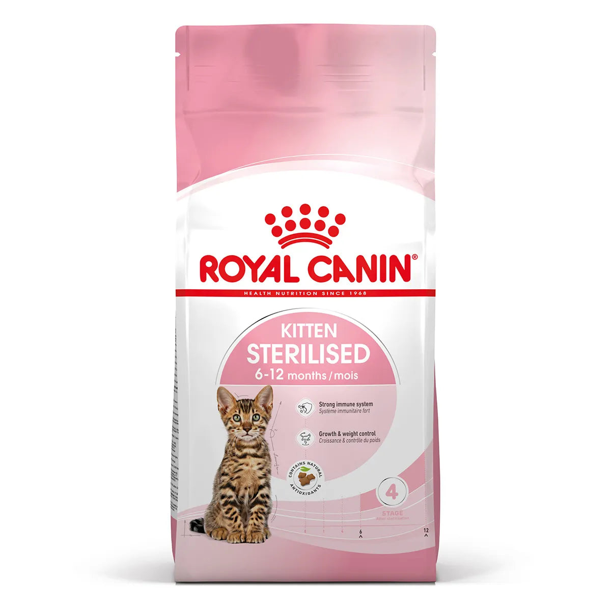 ROYAL CANIN KITTEN STERILIZZATO 2 KG.