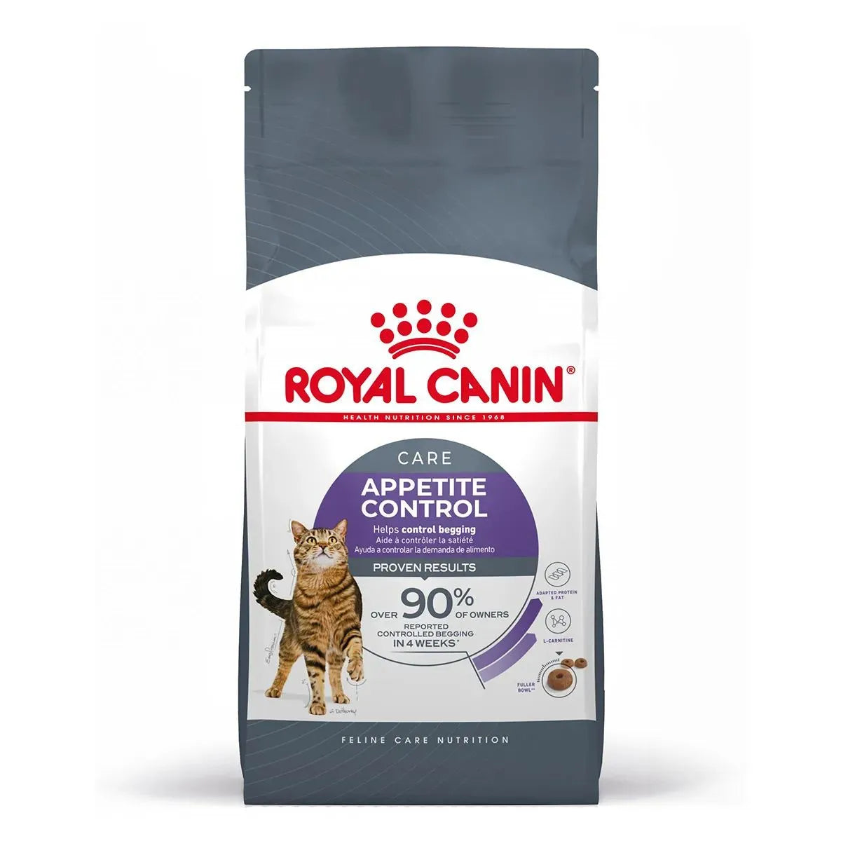 ROYAL CANIN CARE APPETITE CONTROL 400 GR.