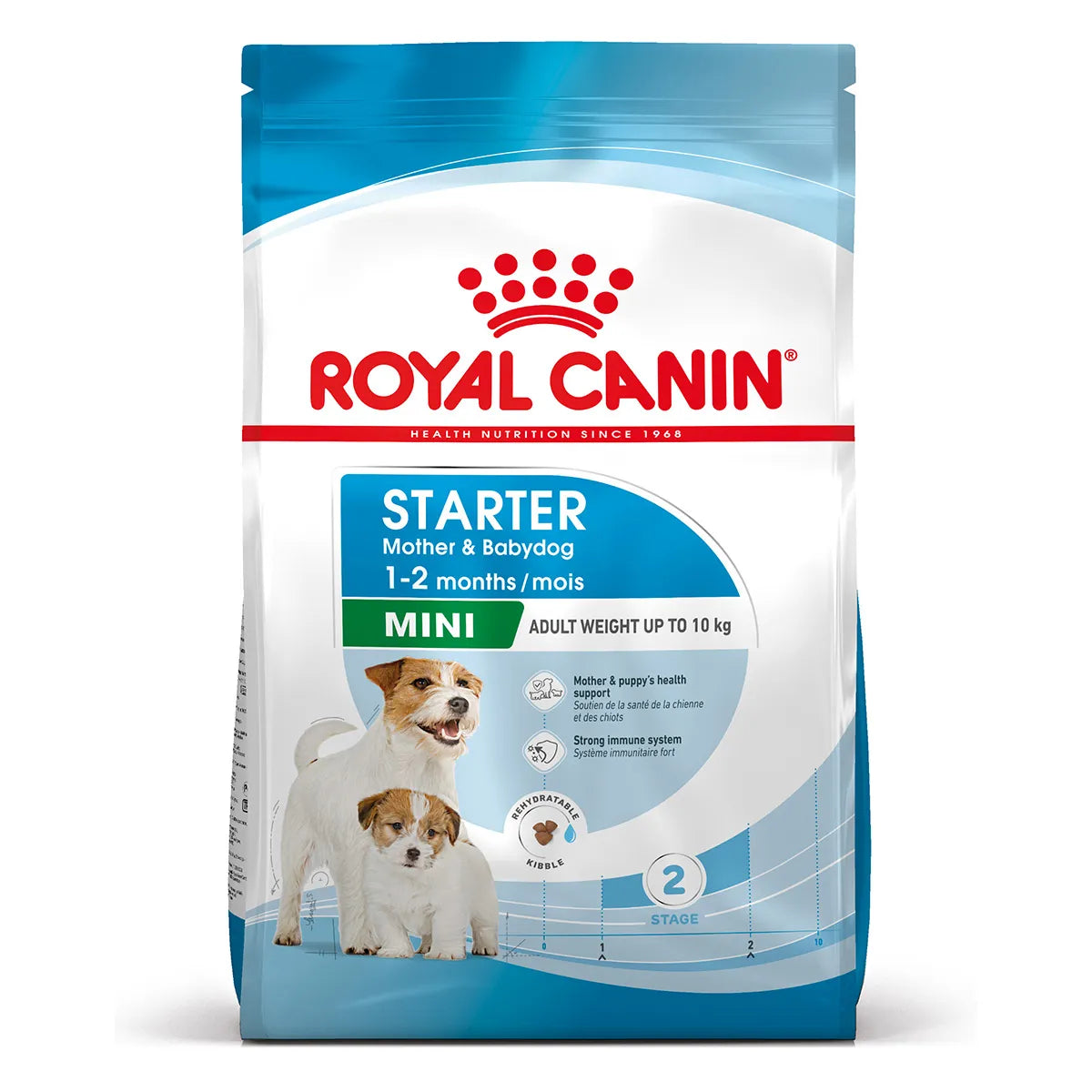 ROYAL CANIN MINI STARTER M&B 1 KG.